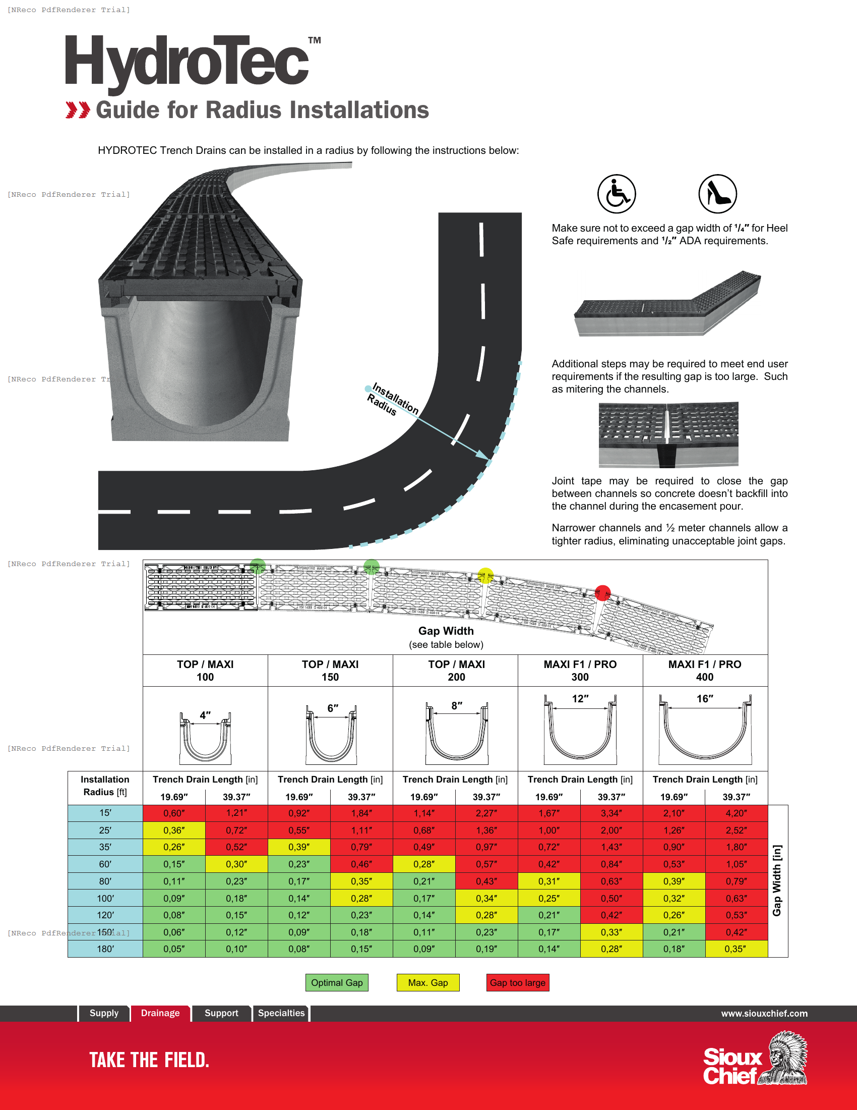 865 SERIES - HYDROTEC - RADIUS - INSTALLATION GUIDE.PDF Technical Document